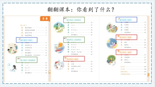 【大单元】《我爱学语文》一上入学教育单元   课件