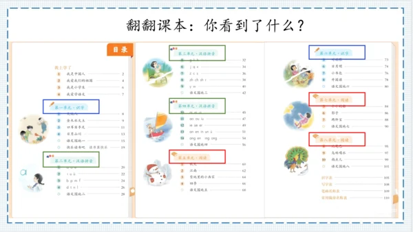 【大单元】《我爱学语文》一上入学教育单元   课件