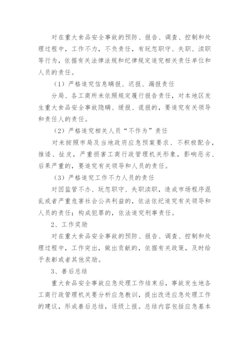 食品安全应急预案_1.docx