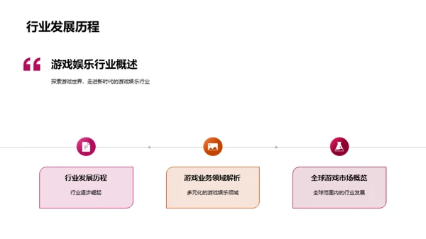 游戏行业深度探索