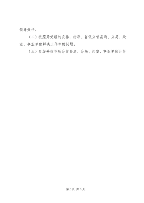 市国土资源局党风廉政建设汇报材料 (2).docx