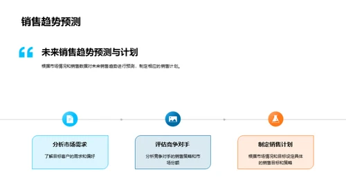 月度销售成果展望