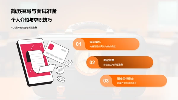 求职之旅：梦想启航