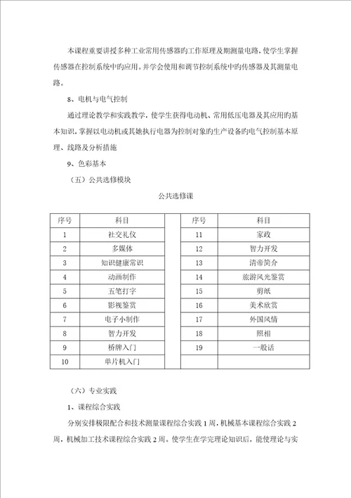 仙居职业中专数控重点技术应用专业指导性教学综合计划