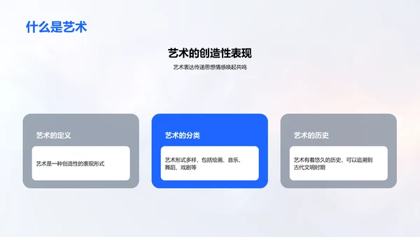 艺术学习讲解PPT模板