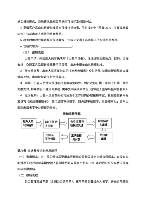 费用报销制度及报销流程word文档模板