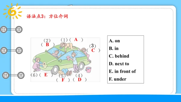 Unit 1 How can I get there 复习课件（词组+句型+语法+语音+写作指导）