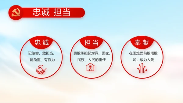 青春正能量团委五四青年节共青团PPT
