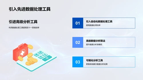 双十一大数据营销PPT模板