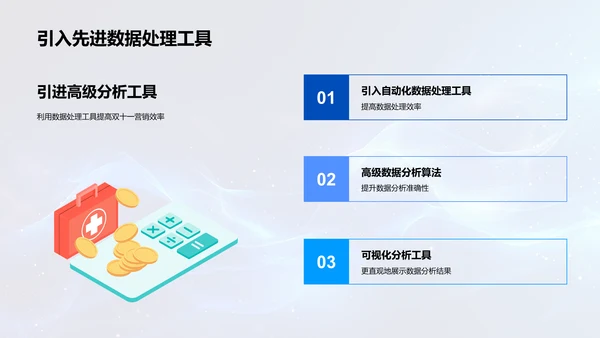 双十一大数据营销PPT模板