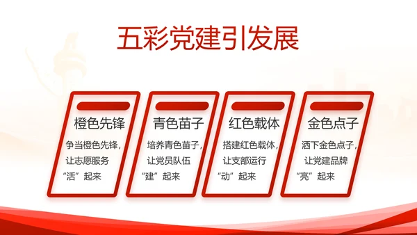 红色大气公安警察派出所动态PPT