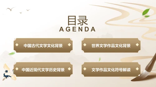 橙色复古风文学作品中的文化与历史背景PPT模板