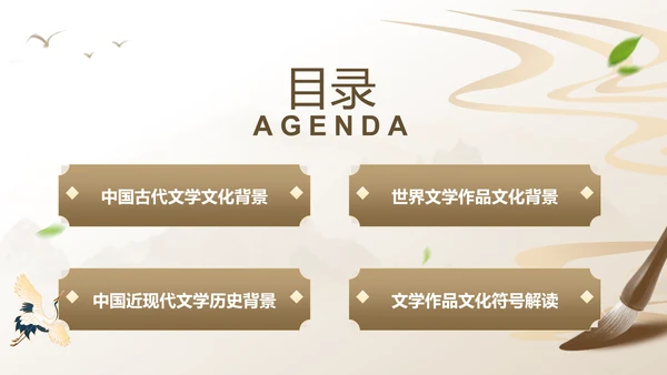 橙色复古风文学作品中的文化与历史背景PPT模板