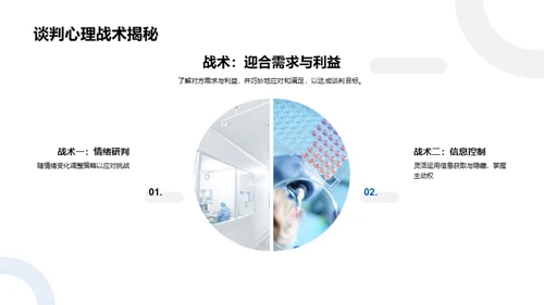 生物医疗化学商谈艺术