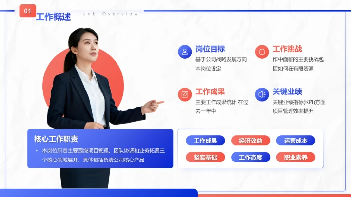 蓝色商务风晋升述职工作成果展示PPT模板