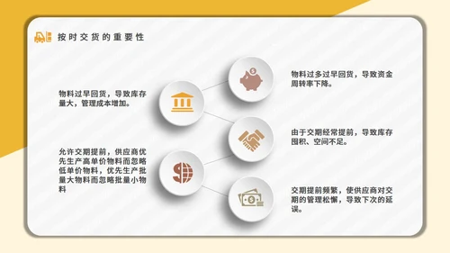 采购技能培训公司员工入职培训通用PPT课件