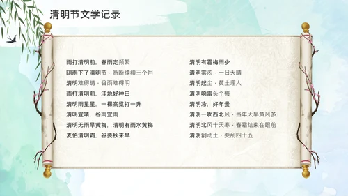 清明节起源习俗文化介绍通用PPT模板