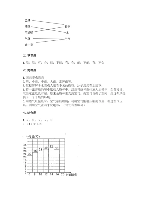 教科版小学三年级上册科学期末测试卷完美版.docx