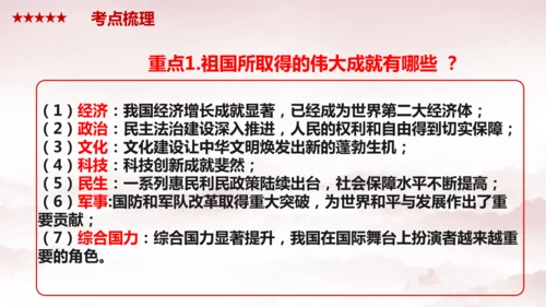 第四单元 《维护国家利益》复习课件(共38张PPT)