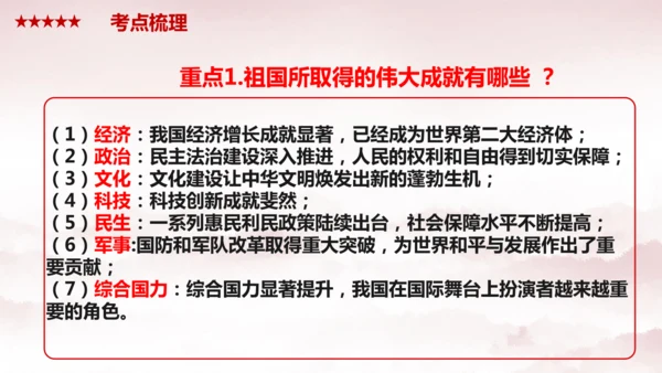 第四单元 《维护国家利益》复习课件(共38张PPT)