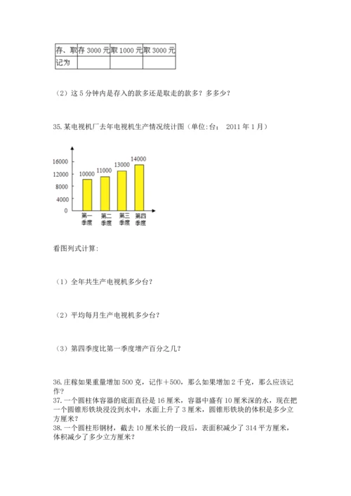 六年级小升初数学解决问题50道（原创题）.docx