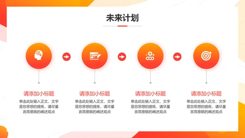 简约风阶段性工作总结述职汇报PPT模板