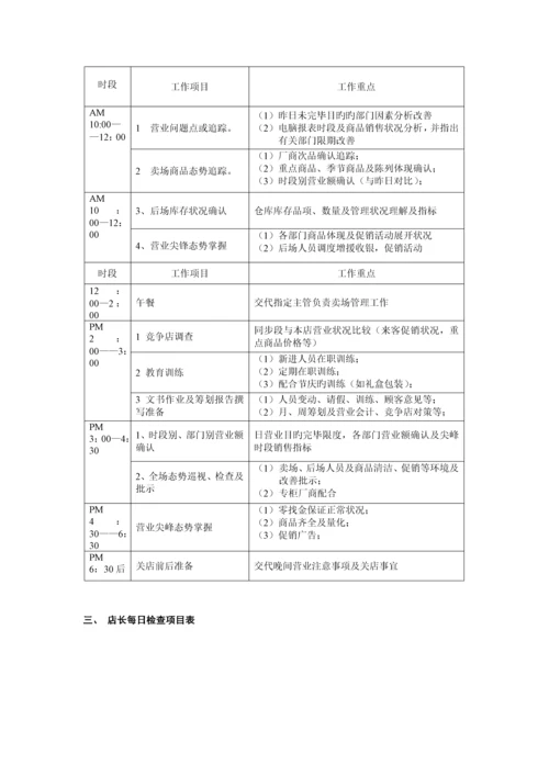 大型超市全新规章管理新版制度.docx