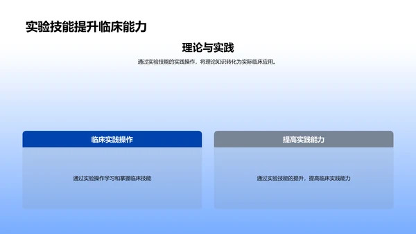 医学实验技能讲解