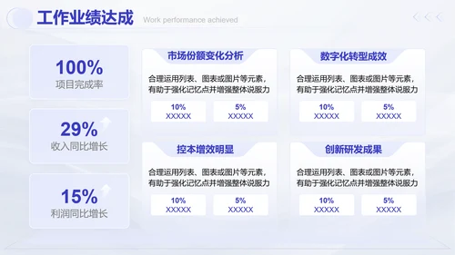 蓝白商务风述职工作汇报通用PPT模板
