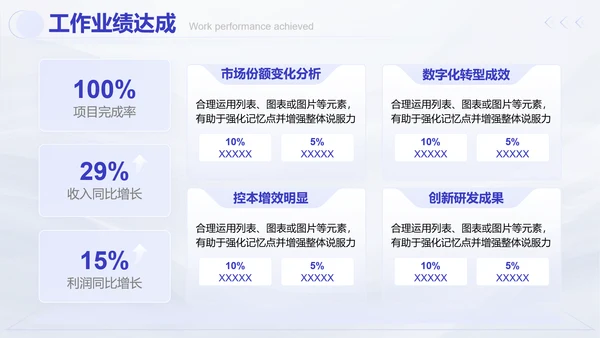 蓝白商务风述职工作汇报通用PPT模板