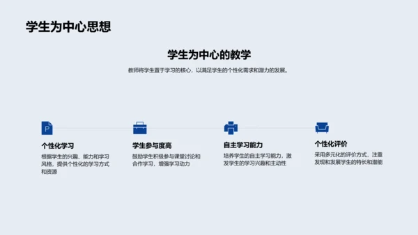 现代教学方法解析PPT模板