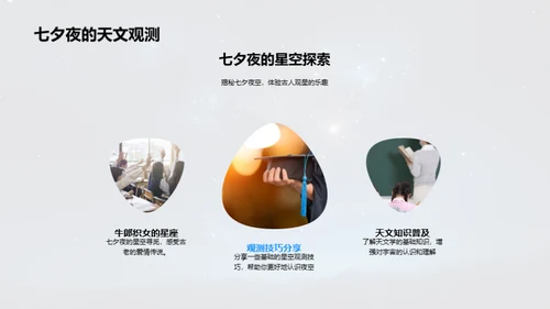 七夕节的文化与科学