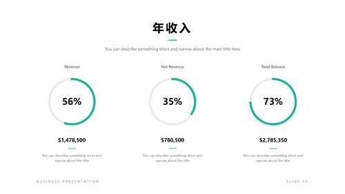 简洁设计商业计划书公司简介商务PPT模板