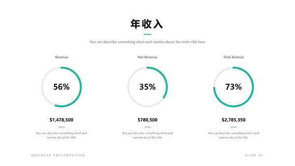 简洁设计商业计划书公司简介商务PPT模板