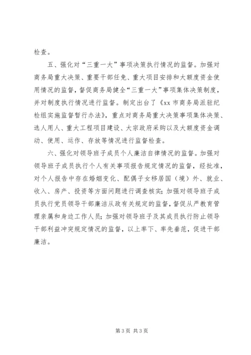 市商务局履行党风廉政监督责任情况汇报.docx