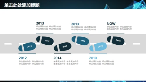 未来科技公司企业年终计划总结通用PPT模板