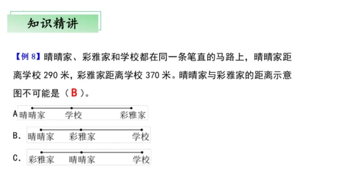 第三单元测量（单元复习课件）(共23张PPT) 三年级上册数学 人教版