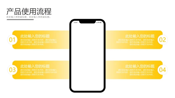 产品使用流程步骤样式合集PPT模板