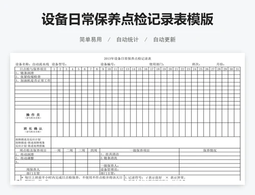 设备日常保养点检记录表模版