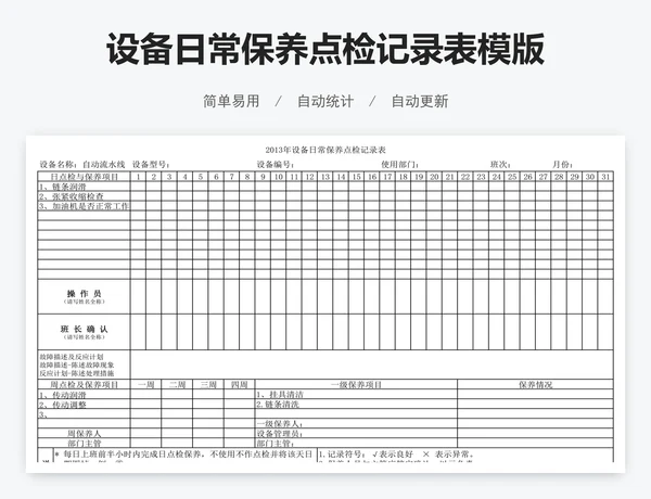 设备日常保养点检记录表模版