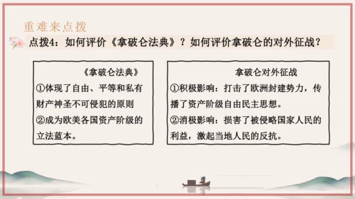 第6单元 资本主义制度的初步确立（考点串讲）-2024-2025学年九年级历史上学期期中考点大串讲（