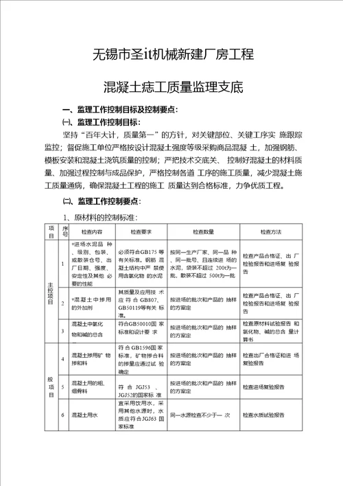 无锡圣迪机械新建厂房砼施工质量监理交底