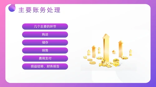 紫色插画电商行业会计处理流程PPT模板宣传PPT动态PPT财务知识培训