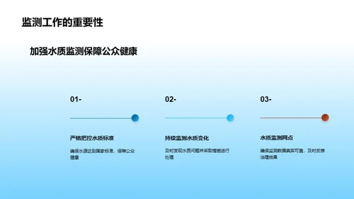 水源守护：我们的责任