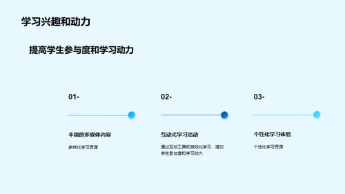 掌握教育技术新策略