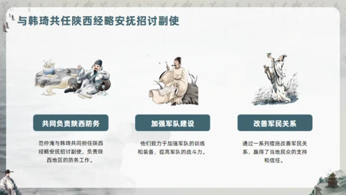 范仲淹生平介绍通用PPT模板