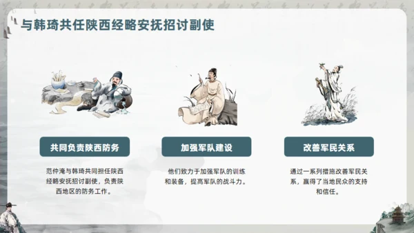 范仲淹生平介绍通用PPT模板