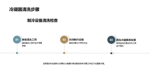 冷链设备维护全解析