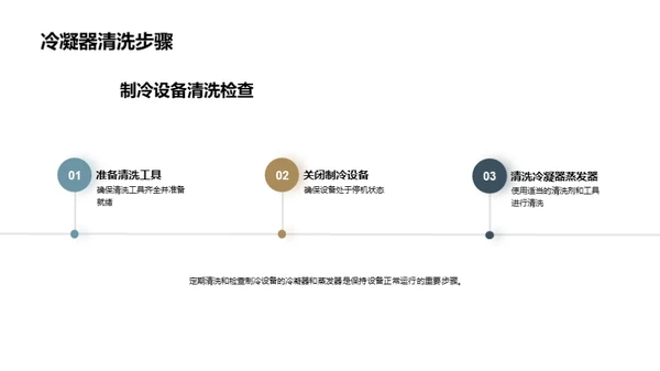 冷链设备维护全解析