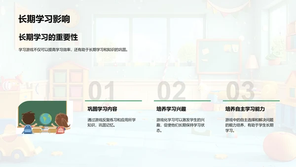 学习游戏高效指南PPT模板